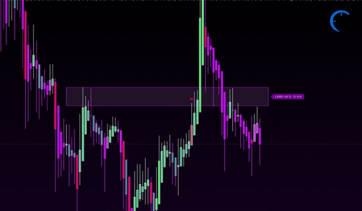SeekingAlpha Alternatives