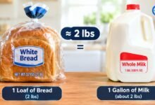 Things That Are 2 lbs