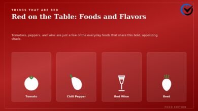 Things That Are Red