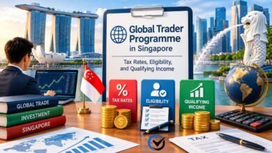 Global Trader Programme