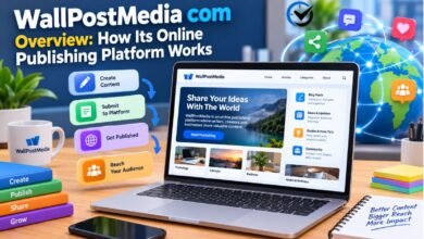 WallPostMedia com