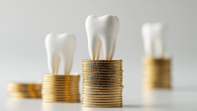 Financing for Dental Practices